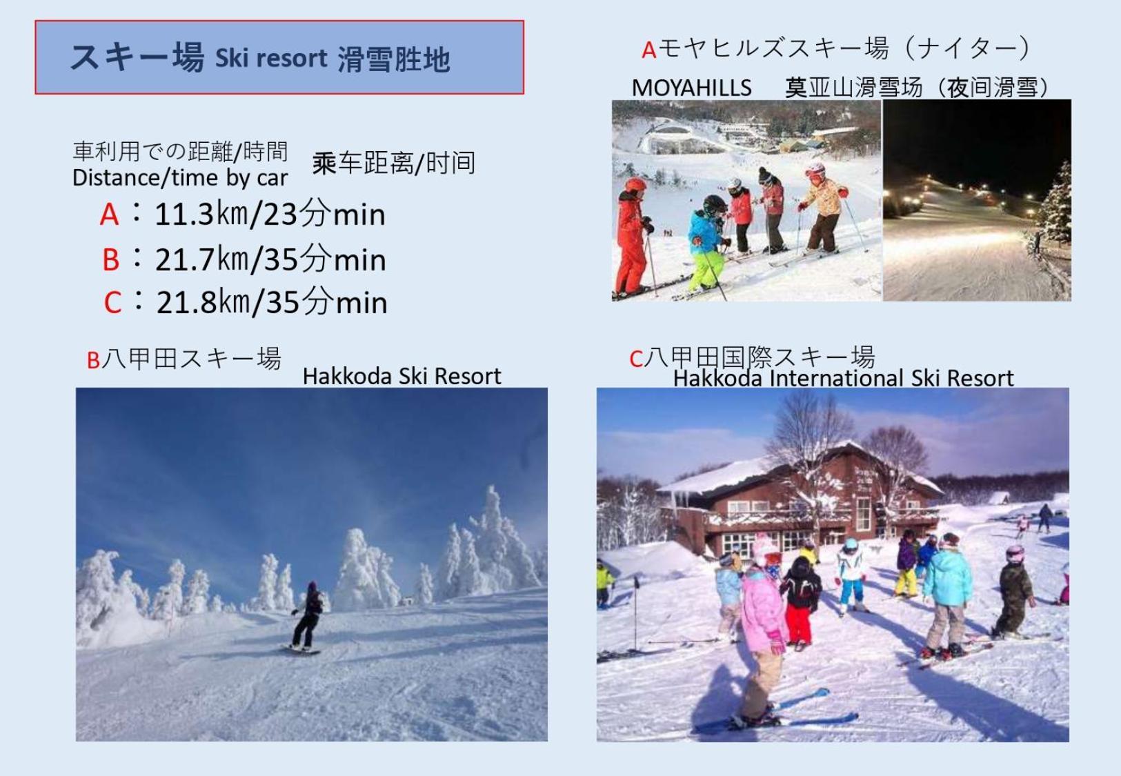 شقة Big Stone Tsukuda 45平米 2Sdbed 2For3F أوموري المظهر الخارجي الصورة